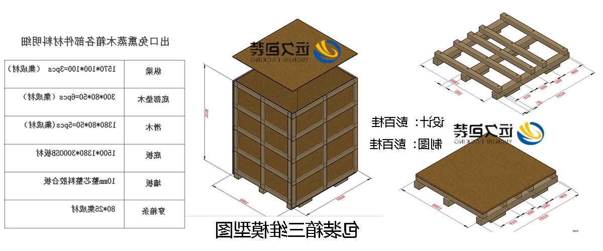 <a href='http://0ta.shshow.net'>买球平台</a>的设计需要考虑流通环境和经济性